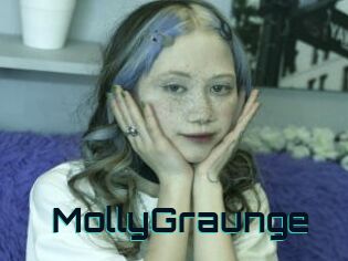 MollyGraunge